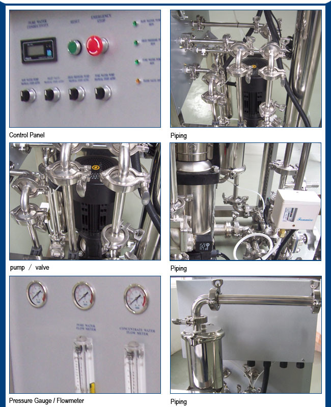 Mini Water Treatment Plant Manufactures
