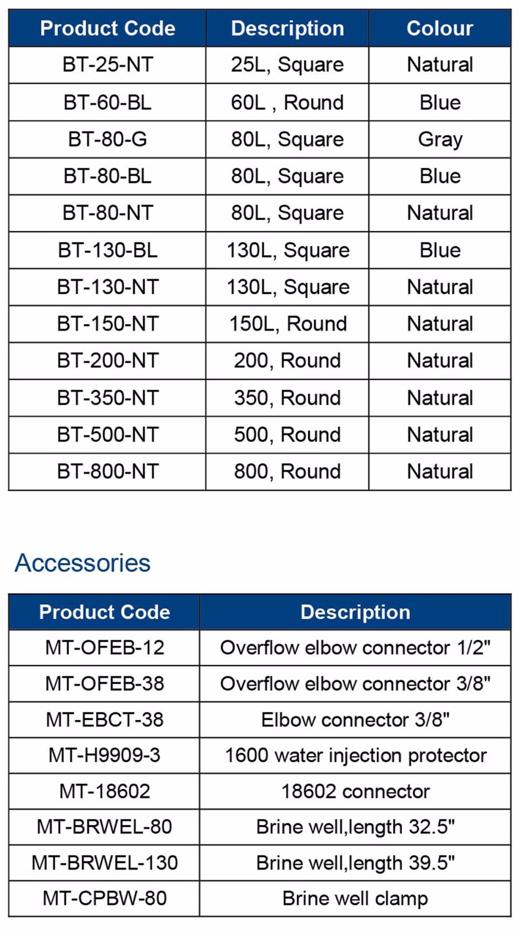 Square Type Brine Tank for RO Water Purification System