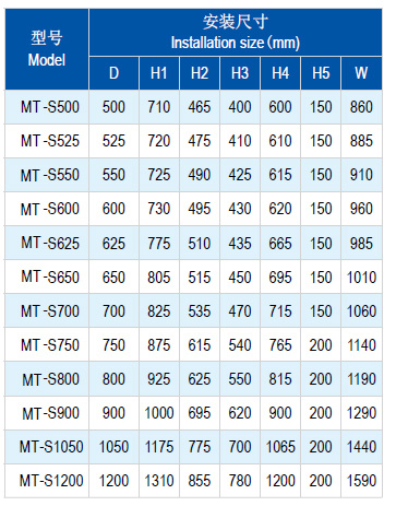 Fiberglass Side Mounted Swimming Pool Sand Filter