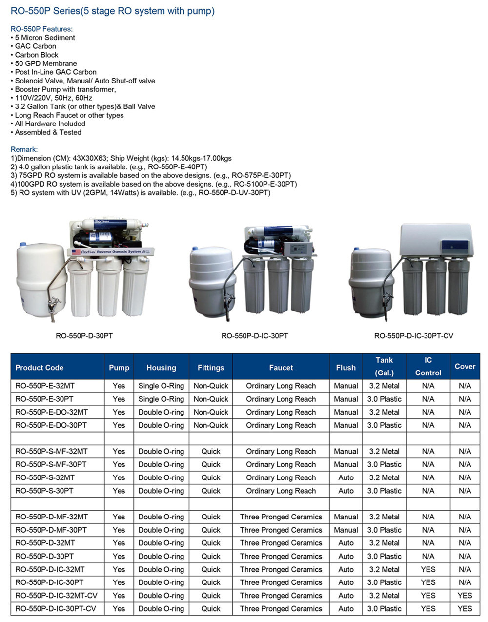 RO-550p Series (5 stage RO system with pump)