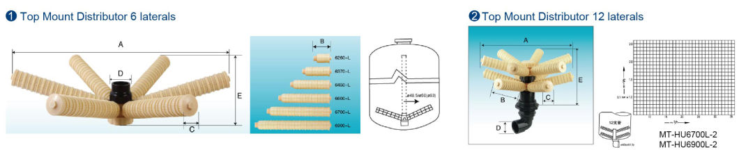 Top Mount Distributor 6/12 Laterals for Water System