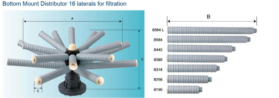 16 Lateral Bottom Mount Distributor for Filtration