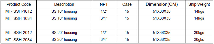 10 Inch Ss Stainless Steel Water Filter Housing