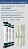 4 Inch UF Membrane for Water Treatment