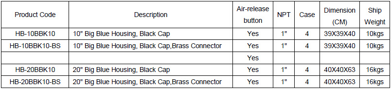 Martin 20" Big Blue Water Filter Housing