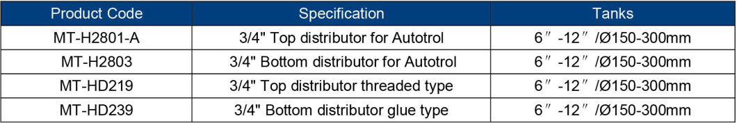 Distribution System for Water System