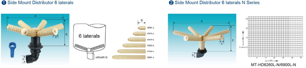 6 Laterals Size Mount Distributor for Water Tank