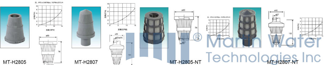 Top/Bottom Distributor for Water Treatment (Brine Tank)