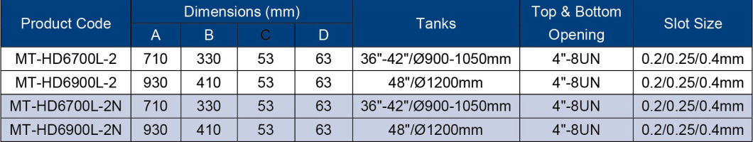 12 Laterals Side Mount Distributor for Water Tank