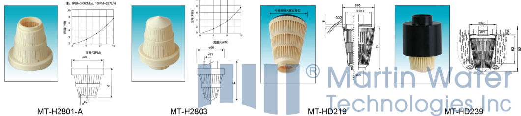 Distribution System for Water System