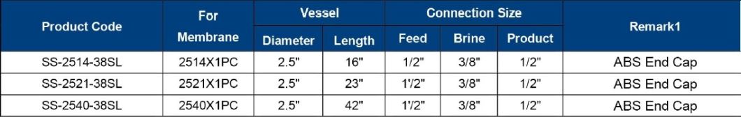 Stainless Steel Membrane Housing (4040-12SL)