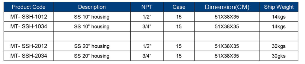 10′′ Ss Stainless Steel Water Cartridge Filter Housing