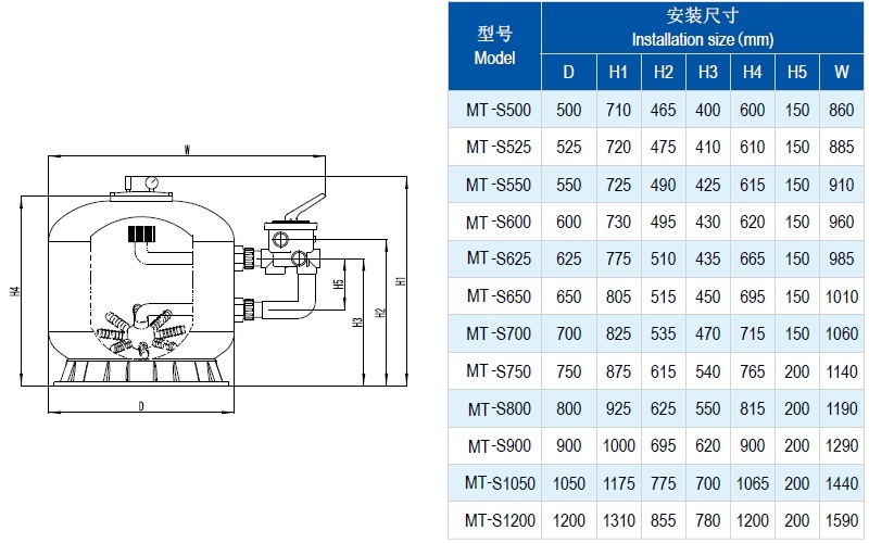 Hot Sale Side Mounted Sand Filter with Multiport Valve