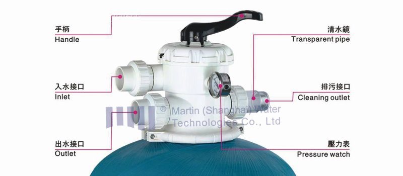 Martin Swimming Pool Fibreglass Filter with Pump System