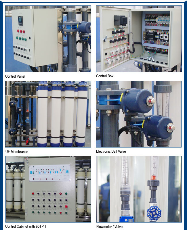 UF Water Filter for Home