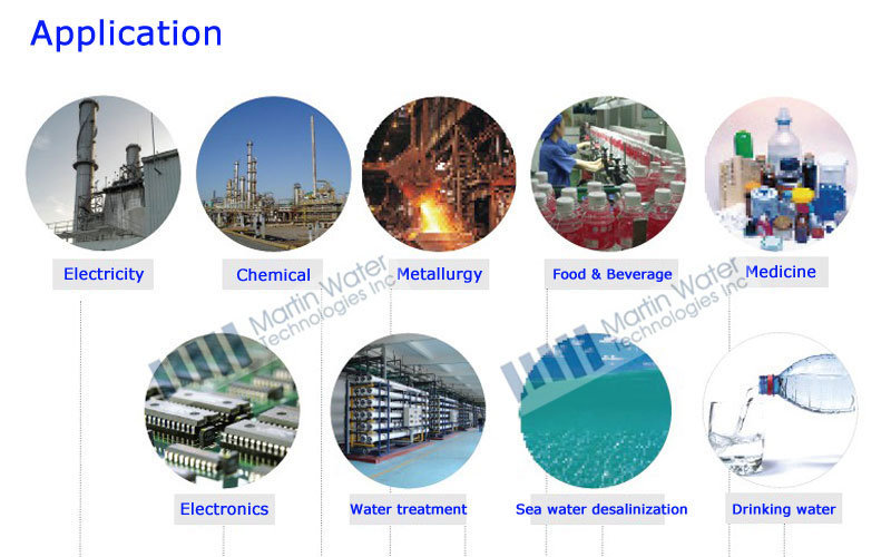 Runxin Manual Filter Water Flow Control Valve (F56AC)