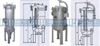 V-Clamp Stainless Steel Multi-Cartridge Filter Housings for Water Filtration