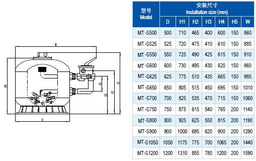 Water Filter Sand Filter Swimming Pool Side Mount