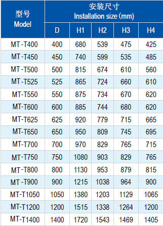 Top-Mounted Swimming Pool Sand Filter
