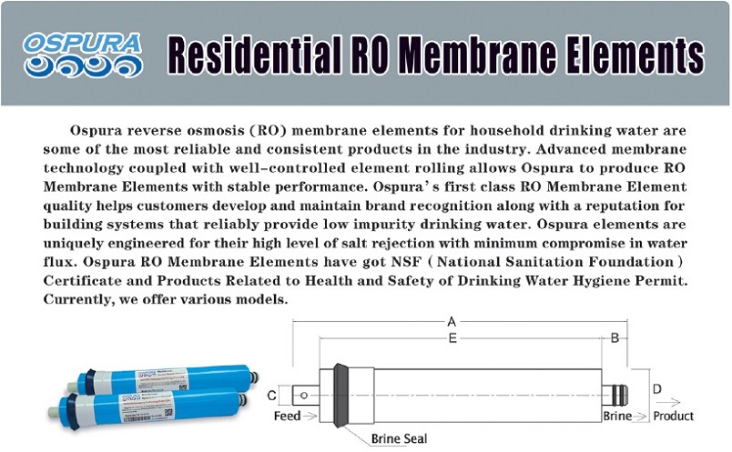 Wavecyber RO Membranes in Water Treatment