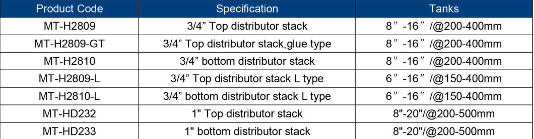 Bottom (Top) Distributors for Water System
