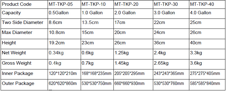 Martin Portable Plastic Storage Tank