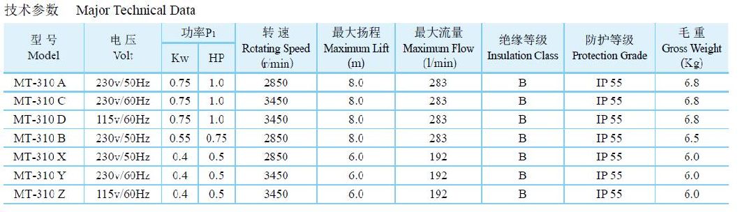 Swimming Pool Pump for Water Pump Massage Bathtub Pump