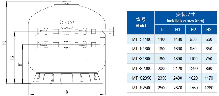 Multi-Way Control Valve Automatic Backwash Swimming Pool Sand Filter