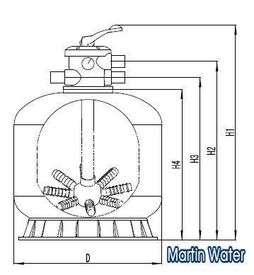 Fiberglass Sand Filter for Swimming Pool