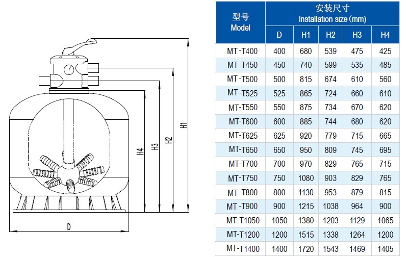 Swimming Pool Filters Water Treatment GRP FRP 500mm Sand Filter