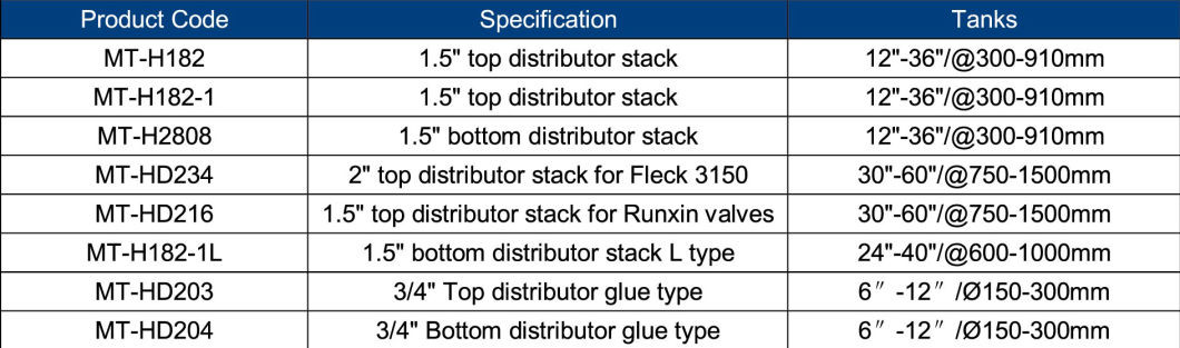 Bottom Distributor Glue Type/Top Distributor Stack