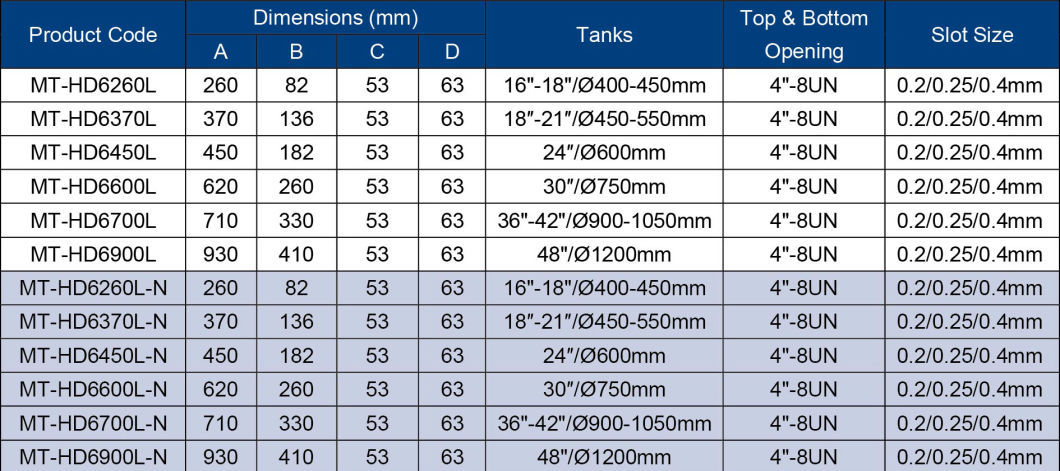 6 Laterals Size Mount Distributor for Water Tank