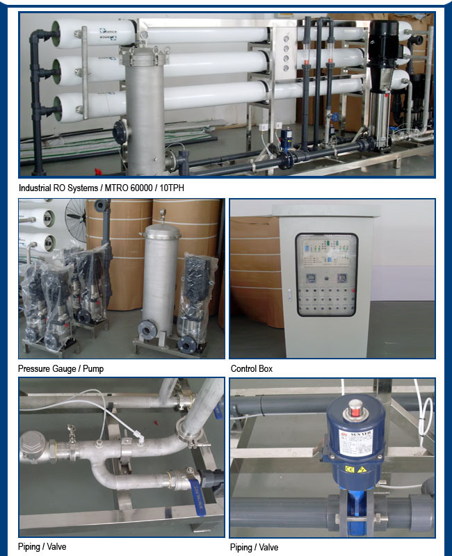 Industrial Activated Carbon Water Filter