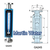 Martin Good Quality Glass Rotameter Flow Meter (MT-GA24S, GA24V)